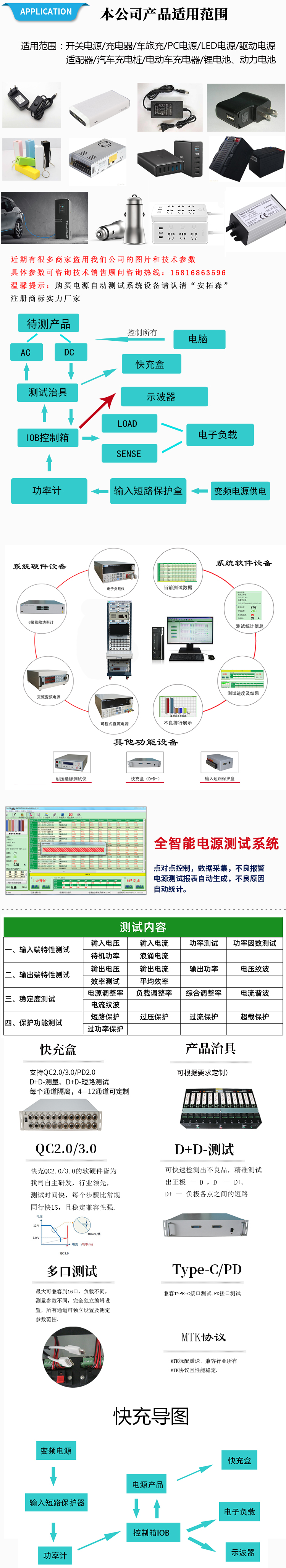 開(kāi)關(guān)電源測試系統細節展示