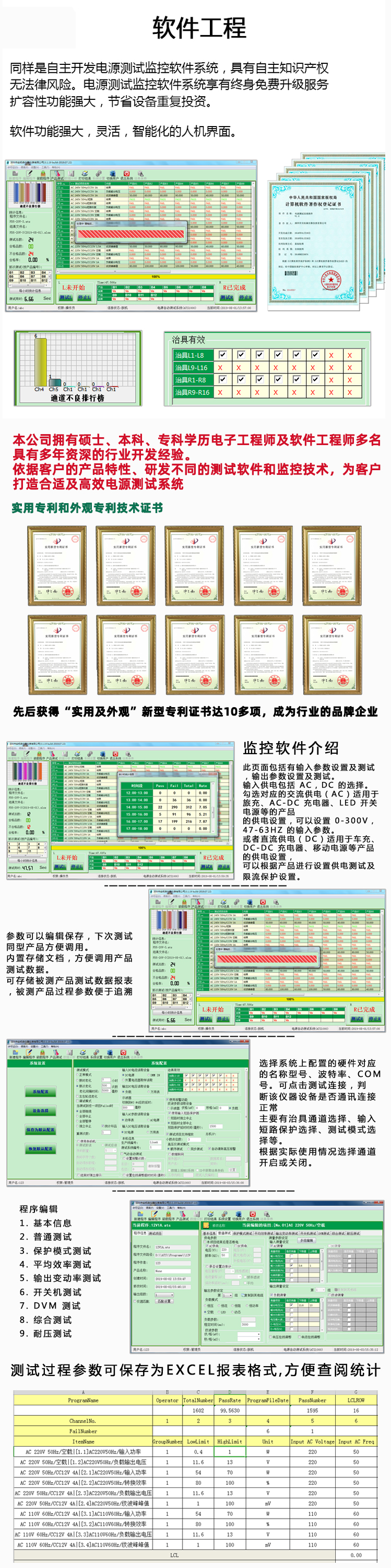 快充測試系統